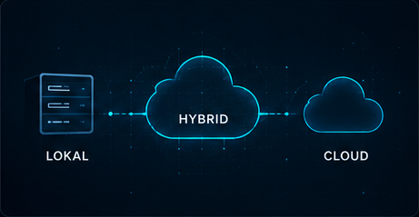 Zusammenspiel von lokalem Betrieb, Hybrid-Ebene und Cloud – von lokal bis Cloud verbunden.